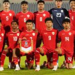 Silahkan bermain di ROKETSLOT